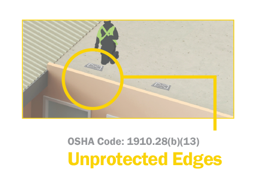 3 Unprotected Edges
