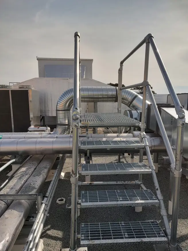 Kee Crossover Custom Kee Step Crossover Solution at Stanford Medical Center - Kee Safety