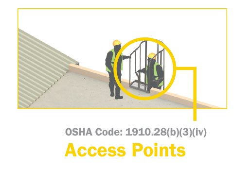 1 Access Points